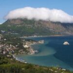 В Крыму разработали перечень мероприятий в сфере туризма до конца года
