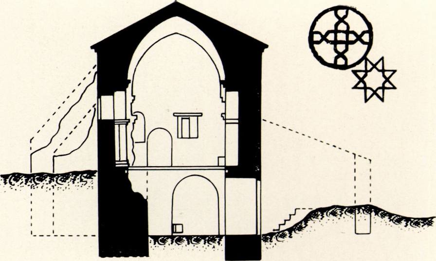 Поперечный разрез храма Фуны (вид на алтарь). Архитектурный обмер А.Л. Бертье-Делагарда